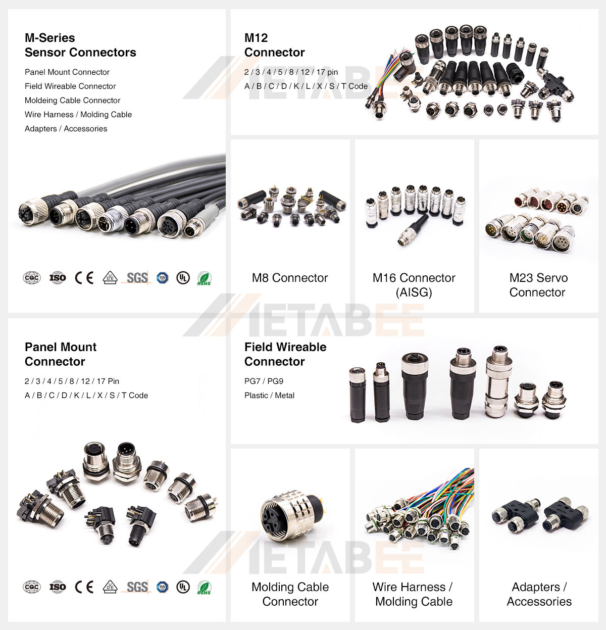Faisceau de câbles à bride avec connecteur mâle