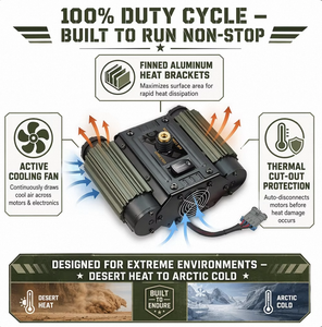 Mini <span class=keywords><strong>compresseur</strong></span> d'air métallique sans huile à double cylindre et double moteur pour voitures tout-terrain DC 12V 150PSI 24H continu - Product Image 2