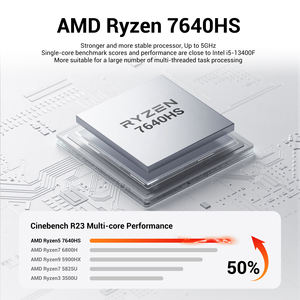 Mini PC Firebat F1 Nuevo en Existencia, Sistema <span class=keywords><strong>Barebone</strong></span> RTS, AMD <span class=keywords><strong>Ryzen</strong></span> <span class=keywords><strong>5</strong></span> 7460HS, Mini PC Blanco de Buena Calidad - Product Image 6