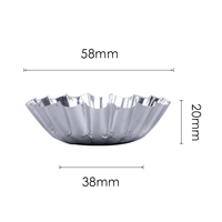 Moules à tartelettes en gros, lot de 32, moules à tartelettes en aluminium de 2,2 pouces (58 mm), résistants au four, de qualité alimentaire, pour la cuisson