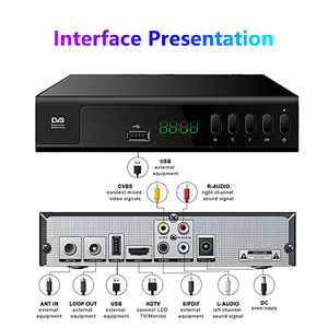Mini HD 1080P Smart TV Box Converter H.265 Set-Top Sintonizador <span class=keywords><strong>de</strong></span> Antena Digital para interiores Recepción <span class=keywords><strong>de</strong></span> larga distancia - Product Image 5