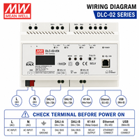 Pengontrol Multi-master MEANWELL DLC-02 DALI-2 2 Saluran dengan Catu Daya DALI Terintegrasi & 4 Relay Modbus TCP/IP