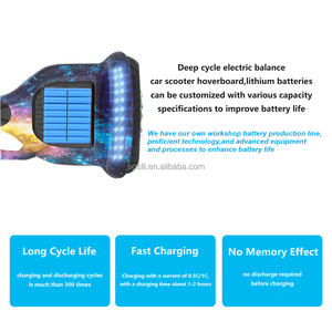 Batterie au lithium rechargeable Li-Ion 18650 personnalisée pour voiture, 36V 4.4Ah 10S2P, pack de batteries 36V - Product Image 4
