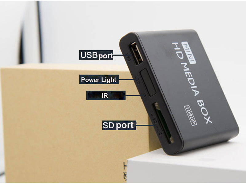 1080PミニHDDメディアプレーヤーMKVH.264 RMVBフルHD、ホストUSB