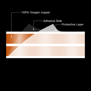 Fil électrique plat en cuivre adhésif fin 100V 10 ampères 2 conducteurs <span class=keywords><strong>sous</strong></span> le tapis et à coller au mur - Product Image 6