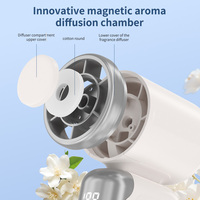 Mini ventilateur diffuseur d'arômes portable, ventilateur parfumé à affichage numérique, rechargeable par USB, 199 vitesses, silencieux, ventilateur de refroidissement parfumé