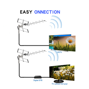 เสาอากาศทีวีดิจิตอลแบบยาวสำหรับภายนอกอาคาร OEM ODM รับสัญญาณ DVB-T  กำลังขยายสูง แบบยากิ - Product Image 2