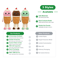 Costume de mascotte de crème glacée personnalisé OEM ODM, personnage alimentaire sur mesure à partir de votre conception pour les événements promotionnels de boutiques de desserts