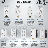 Nordamerikanischer Standard-konformes 15A TR USB-Wandsteckdose BAS15-2USB 2 Typ-A Weiße Doppel-Ladebuchse OEM ODM
