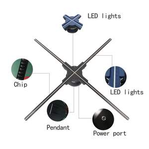 Écran Led Holographique Ventilateur Holographique 3d Avec Couvercle Ventilateur Hologramme Sac à Dos Projecteur Projection Holographique 3d - Product Image 3