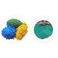 Paillis colorant fe2o3 oxyde de fer