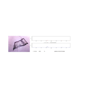 ระบบ FTIR IR แบบรวม สเปกโตรมิเตอร์อินฟราเรด แหล่งกำเนิดความเข้มสูง อีเธอร์เน็ต/ไวไฟ การแสดงผลขั้นสูง - Product Image 6