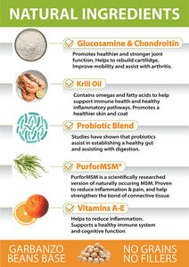 Kualitas tinggi Dog Multivitamin <span class=keywords><strong>Chewable</strong></span> dengan Glucosamine <span class=keywords><strong>vitamin</strong></span> suplemen Chondroitin Hip dan dukungan sendi kesehatan imun - Product Image 5