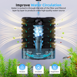 Filter Akuarium Submersible Seaoura SR-703 3-in-1 dengan Media Bio K1 Moving Bed & Bola Keramik - Product Image 2