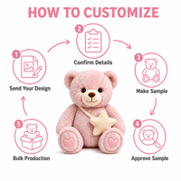 Peluche Ours Brodé Personnalisé Direct Usine, Anti-Stress, Tissu Ultra Doux, Artisanat OEM/ODM pour Marques IP Originales