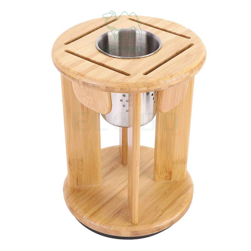 กำหนดเอง