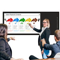 Tableau blanc interactif LED 4K de 77/94 pouces, personnalisé par l'usine EIBOARD OEM ODM, tableau électronique intelligent, écran de projection
