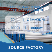 Repasseuse industrielle à double rouleau pour draps de lit, idéale pour les blanchisseries d'hôtels et les équipes d'entretien ménager