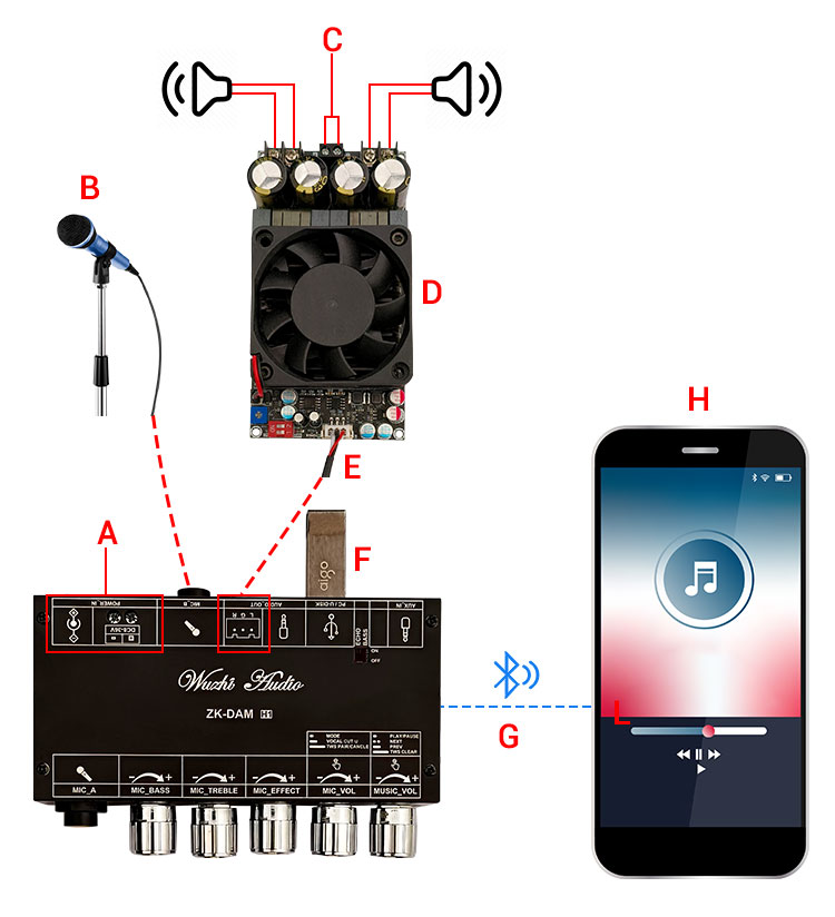 WUZHI Audio Dam H1 Karaoke Reverb Board with Bluetooth & USB