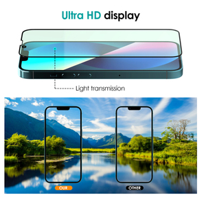 Nouveau Protecteur d'Écran Pliable à 360° Flexible et Trempé <span class=keywords><strong>Incassable</strong></span> Antidéflagrant pour iPhone 16/16 Plus/16 Pro/16 Pro Max - Product Image 6
