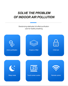 Purificateur d'air Google Alexa Machine Purificateur d'air HEPA à charbon actif WIFI pour la maison Grande pièce - Product Image 3