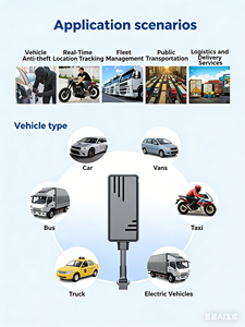 4G Factory Original Vehicle Rastreador Bike <strong>GPS</strong> Tracking Device Mini <strong>GPS</strong> <strong>Tracker</strong> for CarTruck - Product Image 3