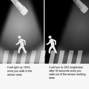 Inteligente Sensor Motion Radar Tubo de Luz T8 15W 4ft 2ft Lâmpada economizadora de energia 6000K Alumínio + PC CE Garagem Certificado Corredor Interior - Product Image 3