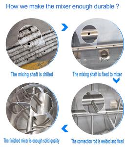 Mezcladora Horizontal de Doble Cinta para Polvo Seco, Máquina Mezcladora de Gránulos de Plástico PE PP PVC - Product Image 2