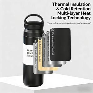 Termo de Acero Inoxidable Estilo Japonés de 350ml 500ml |   Botella de Agua Aislada de Doble Pared Portátil para Auto, Oficina y Hogar - Product Image 2