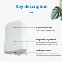 Lampu Malam LED Senya-Pro Custom Dimmable dengan Sensor Senja hingga Fajar, Modern, ABS, Colokan Listrik, Cahaya Putih Hangat untuk Kamar Tidur, Rumah, dan Anak-Anak