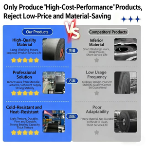 Sabuk Karet Konveyor Ep 200, Harga Sabuk Konveyor, Sabuk Konveyor Karet Nylon - Product Image 4