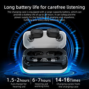 מיני הנמכר ביותר מאחורי-the-ear-the-ear הנמכר ביותר עם 16 ערוצי אביזר בריאות של סוג cic הכולל אפליקציה - Product Image 4