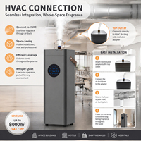 Système de diffuseur de parfum HVAC commercial de 1500 ml, machine à arôme de grande capacité pour les projets de climatisation d'hôtels, de restaurants et de centres commerciaux