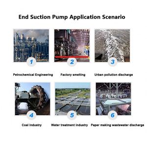 Bomba de Agua de Alta Presión para Riego, Motor Eléctrico, Alto Flujo, Bomba Centrífuga de Succión Axial para la Industria Agrícola - Product Image 6