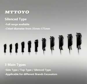 Graafmachine Graaflaadmachine 40Mm 45Mm 53Mm 68Mm Beitel Hydraulische Breker Rots Hamer Voor Wegonderhoud Beton Sloop - Product Image 4
