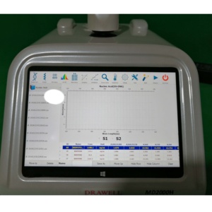 เครื่องตรวจจับ DNA/RNA รุ่น DW-K5500Plus ไมโคร-นาโนสเปกโตรโฟโตมิเตอร์สำหรับห้องปฏิบัติการ ราคา - Product Image 3