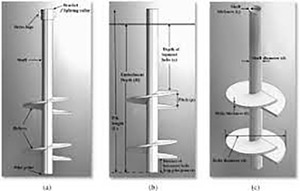 Bán buôn Chất lượng cao xoắn ốc vít cọc xoắn ốc cọc Ống xoắn ốc hệ thống móng - Product Image 3