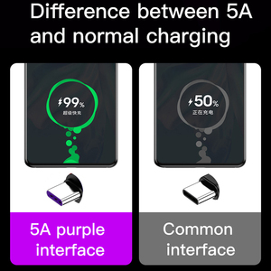 ขายร้อน1เมตร2เมตร3เมตร5A ชาร์จอย่างรวดเร็วสาย Usb C โอนวันที่รวดเร็วไนลอนถัก6a ประเภท C สายเคเบิ้ลสำหรับซัมซุงสาย Usb - Product Image 6