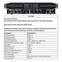 Amplificateur de puissance 4x450W 1U classe D, montage en rack, léger, pour scène, DJ, club, sonorisation live