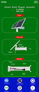 ระบบกล้องวงจรปิดแผงโซลาร์เซลล์60วัตต์30Ah แบตเตอรี่ DC12V Li รับประกัน<span class=keywords><strong>5</strong></span>ปีตัวควบคุมพลังงานระยะไกล PWM ระบบตรวจสอบกริด<span class=keywords><strong>5</strong></span>ปี - Product Image 6