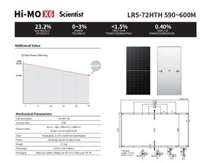 Panneaux solaires Longi 580W 585W 590W 595W 182mm type HPBC en stock entrepôt chinois – Prix panneaux solaires Longi 590 Watt - Product Image 2
