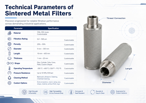 Elementos Filtrantes de Líquido de Acero Inoxidable de 200 Micras, Malla Metálica, Cilíndricos, Reutilizables, con Orificios Cuadrados, para Uso Industrial en Agua - Product Image 3