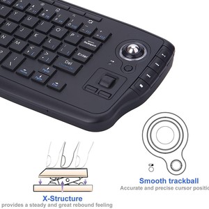 Ensemble <span class=keywords><strong>clavier</strong></span> et <span class=keywords><strong>souris</strong></span> sans fil USB 2,4 GHz mat rétroéclairé deux-en-un avec pavé tactile pour ordinateur portable - En stock - Product Image 3
