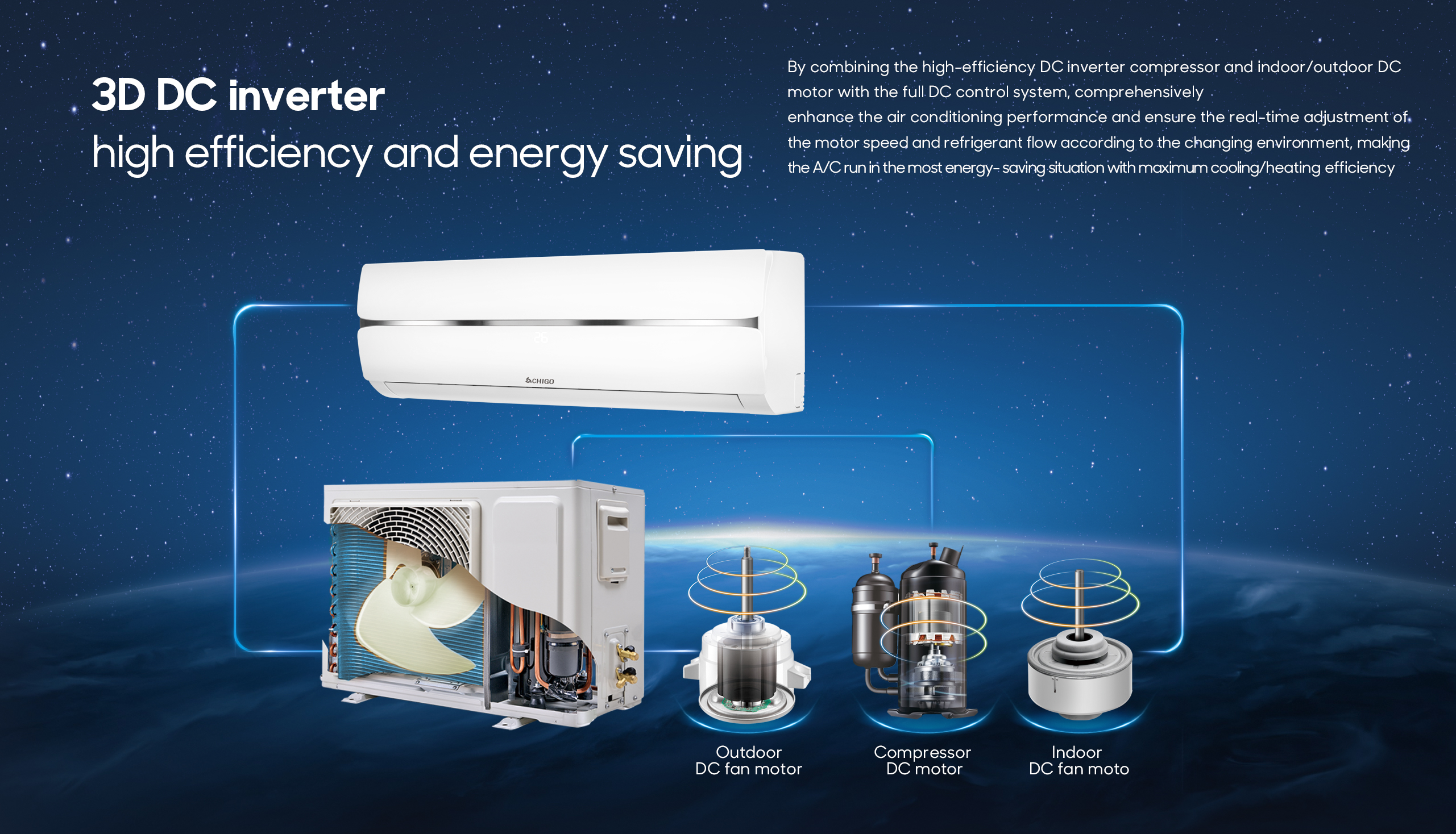 Smart cleaning smart air conditioner 18000btu split air conditioner