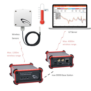 Hệ thống thu thập dữ liệu cảm biến thông minh không dây điều khiển analog 433Mhz nhiệt độ không dây Lora truyền - Product Image 5