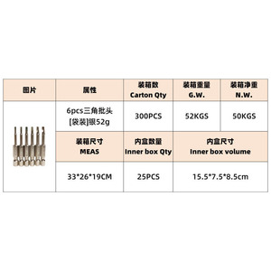 Yunbei Yb Triangular <b>Screwdriver</b> <b>Bits</b> 6 Pc <b>Set</b> 1/4 Inch Shank Silver Electric Tool <b>Bit</b> - Product Image 3
