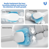 Brosse à dents électrique avec trois modes de blanchiment et poils doux pour les dents sensibles, soin des gencives, marque privée