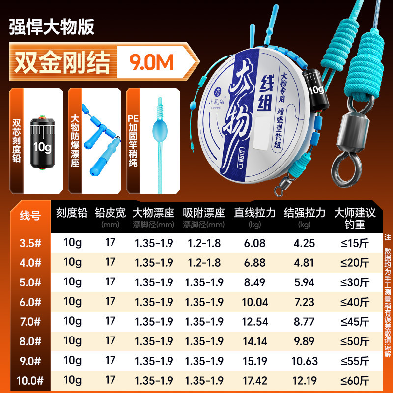 อัปเกรดเชือกเหล็กคู่สีทองยาว 9 เมตร สำหรับงานสำคัญ