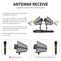 XTUGA SY-1000 Amplificateur Répartiteur de Signaux RF UHF pour Micros Sans Fil Antenne 450-1000MHZ Équipement Audio de Scène 800M