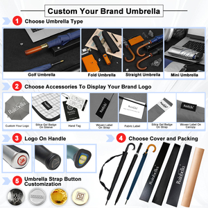 Elegant Classic 27 Inches 8 Ribs Wooden Curved Handle Strong Windproof Rain Business Gifts OEM Custom Printing Golf <b>Umbrella</b> - Product Image 4